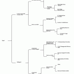 jager gsp pedigree